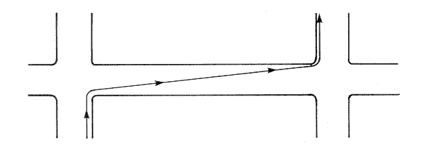 Tangente