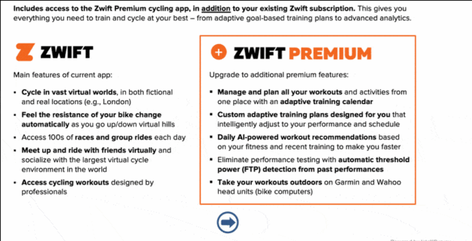 Zwift TrainerRoad