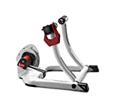 Elite Qubo Fluid