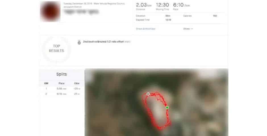 strava vulnerabilidad