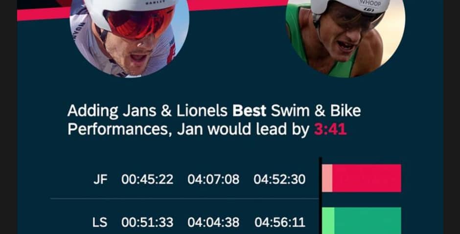 Haciendo su mejor carrera, Frodeno saldría de la T2 por delante de Sanders